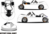 GKG FLAT KART TEMPLATE