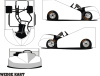 GKG WEDGE KART TEMPLATE